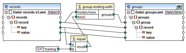 mf_group-ending-with_map