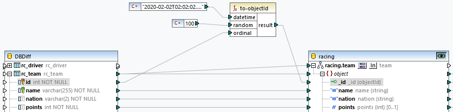 MF_to-objectId-example