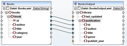 MF_Tut1_DesignMap1