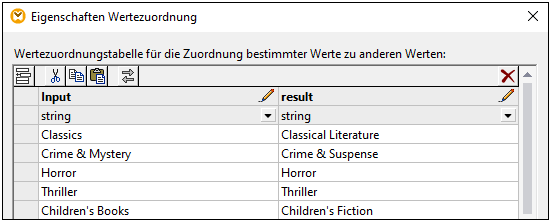 MF_ValueMapModifiedEnumValues