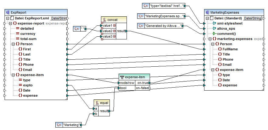 mff_map_MarketingExpenses