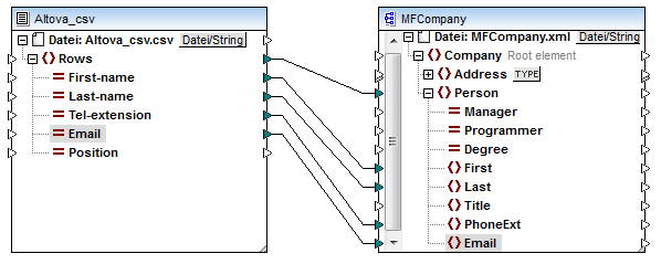 nofile_map_csv_to_xml-ENT