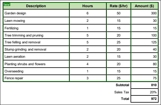 PDFEX_TableSuggestion