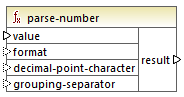 mf-func-parse-number