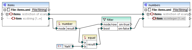 mf-func-xpath2-number-example