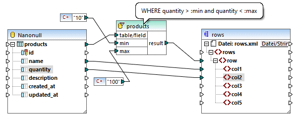 mf-sql-where-example3