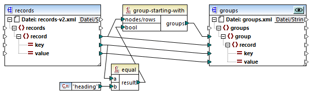 mf_group-starting-with_map