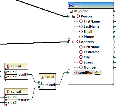 mff_join_external