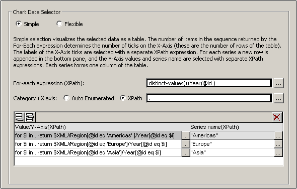 ChartDataSelSimple02