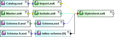 box_indirect-reference-xslt