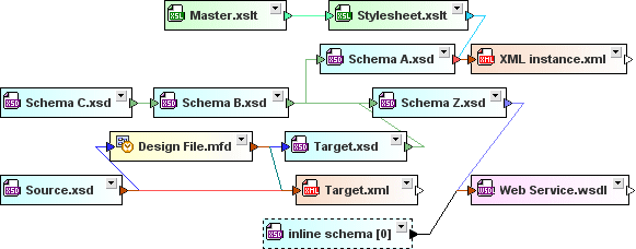 box_linked-files