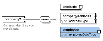 company2_content_model3