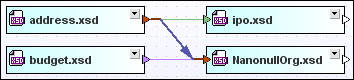 design_IIR-connectors-highlighted