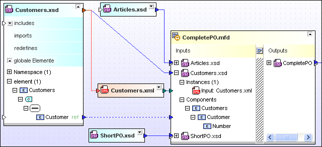 design_MFD-relationships