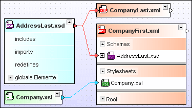 design_relation-XSD-XML