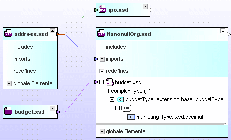 design_schema-relationships