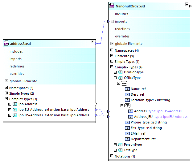 sa_component_origin_02