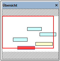 sa_overview_window