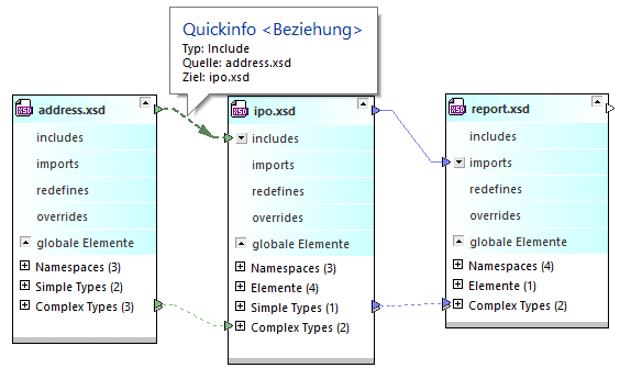 sa_quick-info