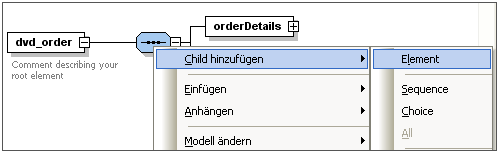 spy_add-child-element