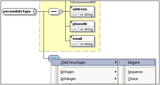 spy_add-child-sequence-element