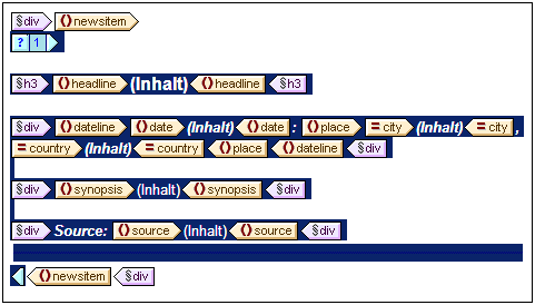 TutQS_DesView_Condition