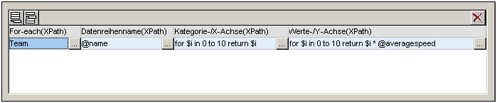 ChartTeamTrialsSettings