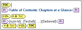 TutTOC1_ChaptersTOC