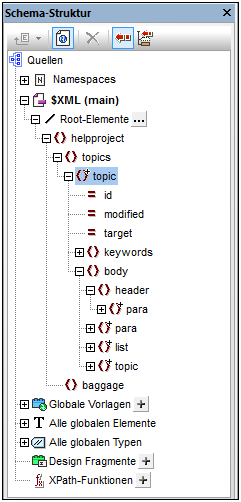 TutTOC1_SchemaStructure