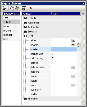 TutQS_Properties_Table