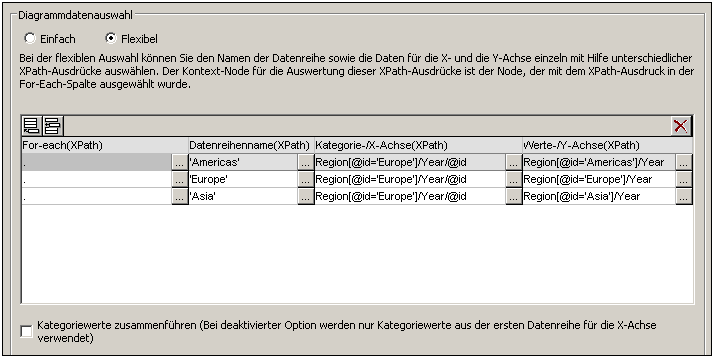 ChartDataSelFlex02