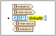 NodeTemplatesDef