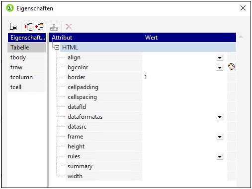 TableProperties