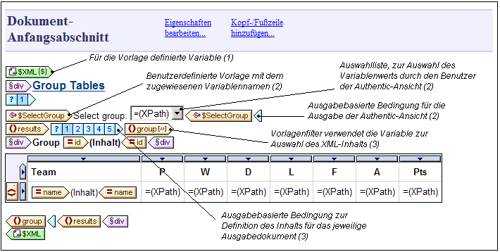 EditableVarsAuth