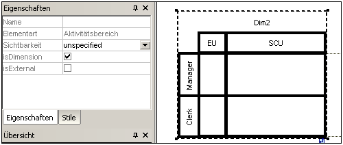 act-par-2D-2