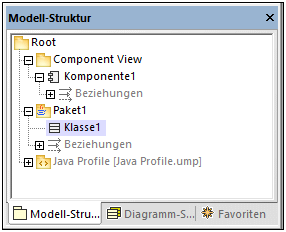 um_component_realization