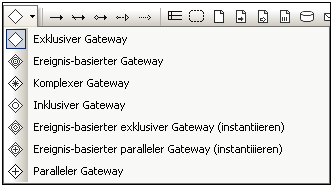 bp2-gate