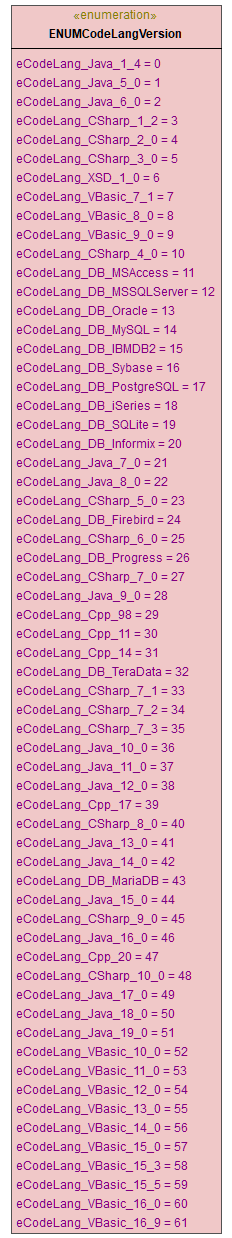 UModelAPI_diagrams/UModelAPI_p12.png