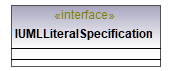 UModelAPI_diagrams/UModelAPI_p443.png