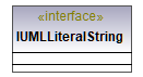 UModelAPI_diagrams/UModelAPI_p445.png