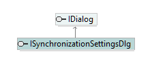 UModelAPI_diagrams/UModelAPI_p98.png