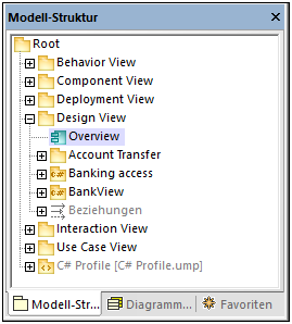 um_diagram_in_model_tree