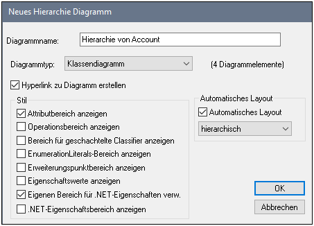 um_generate_diagram_example2