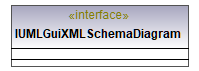 UModelAPI_diagrams/UModelAPI_p389.png