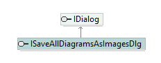 UModelAPI_diagrams/UModelAPI_p96.png