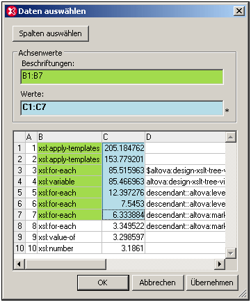 ChartProfilerSelectData