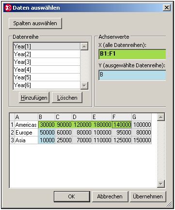 ChartSelectDataModifyX