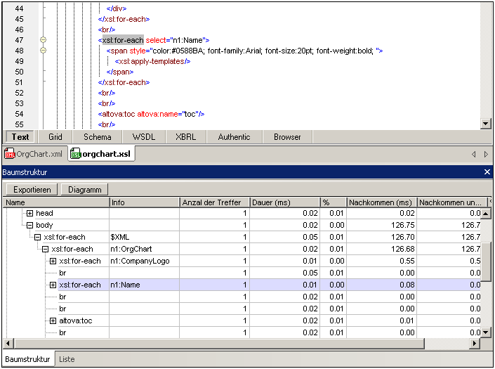 profiler_xslt_tree