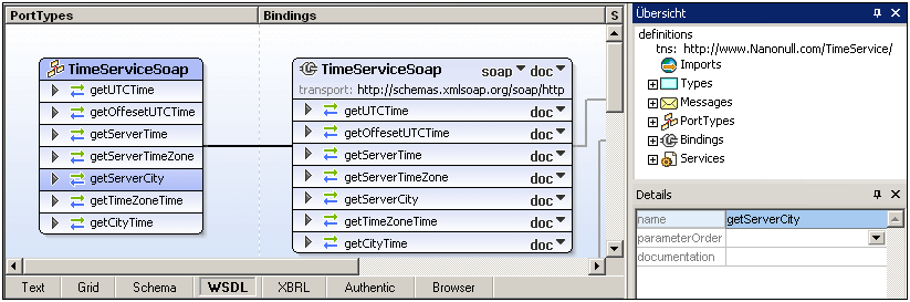 wsdl-overview