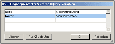 XSLParameters